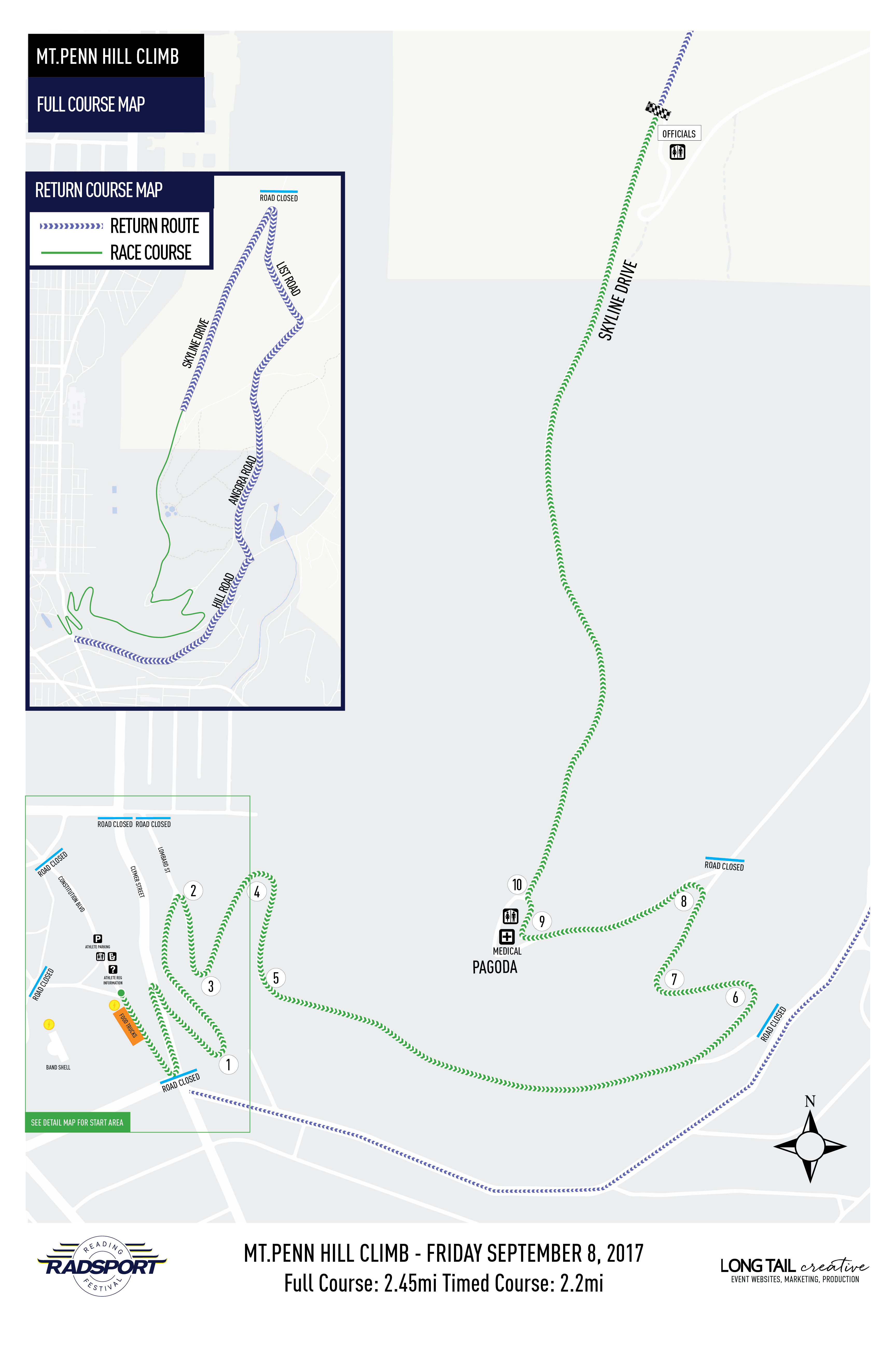 TT Full Course2x Reading Radsport Festival